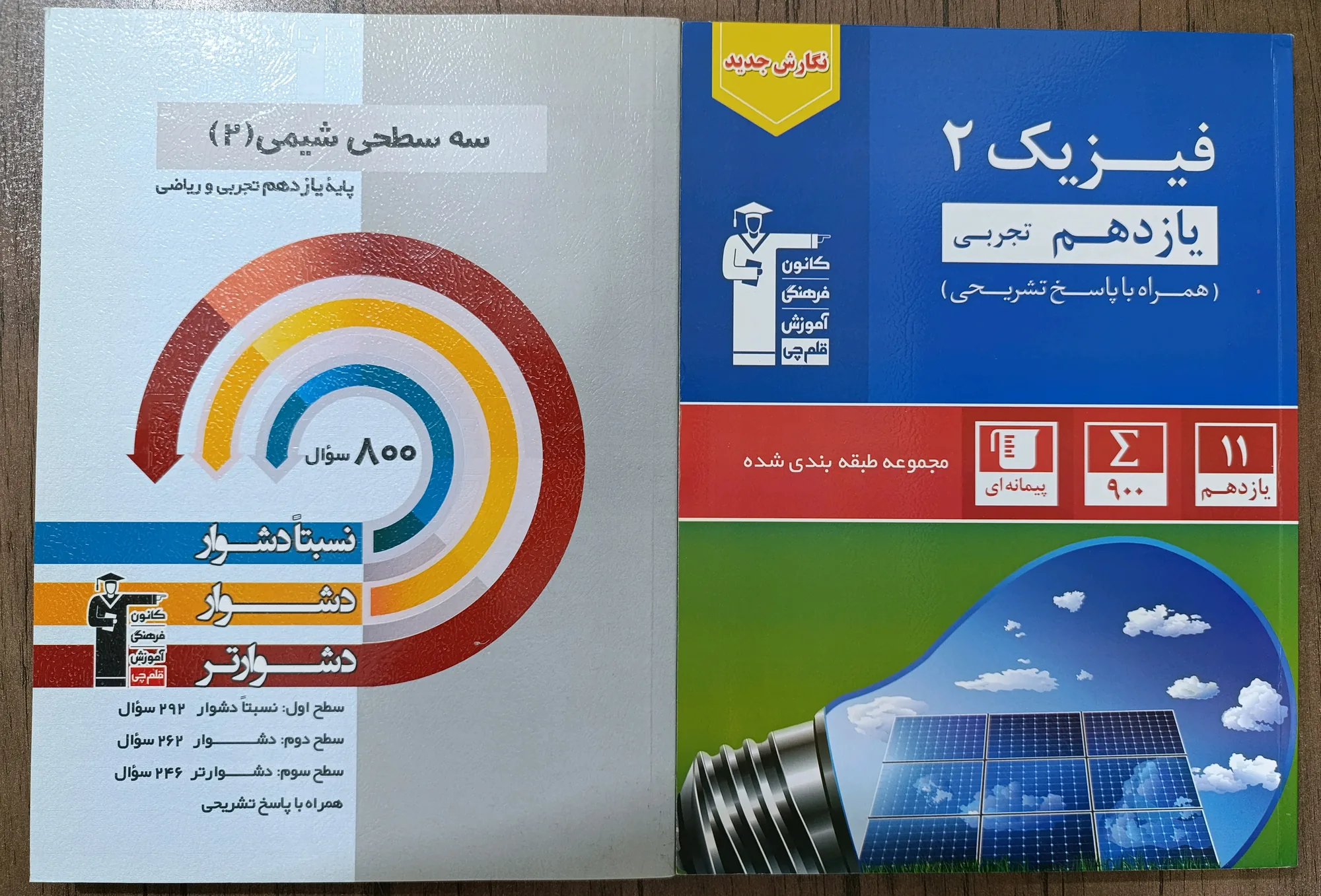 فیزیک ۲ آبی_ سه سطحی شیمی۲