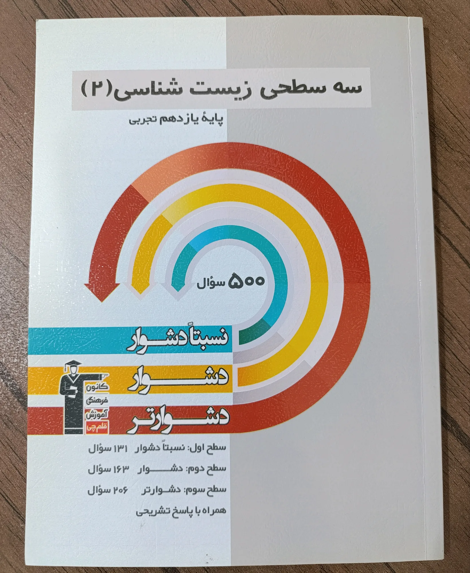 سه سطحی زیست‌شناسی ۲
