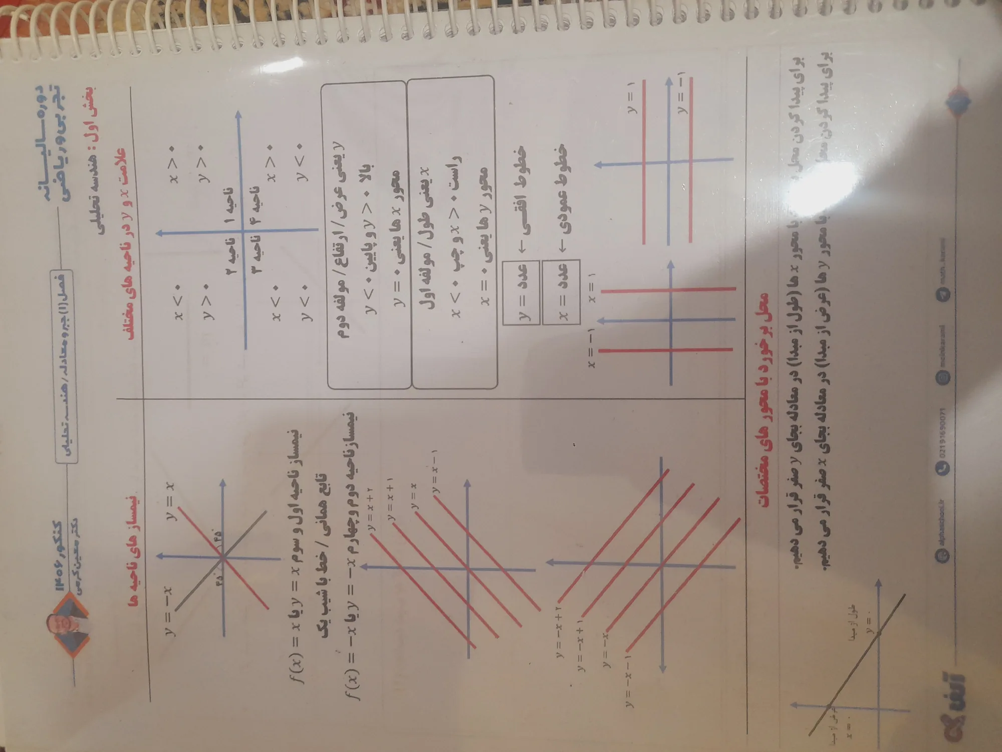 حسابان یازدهم معین کرمی