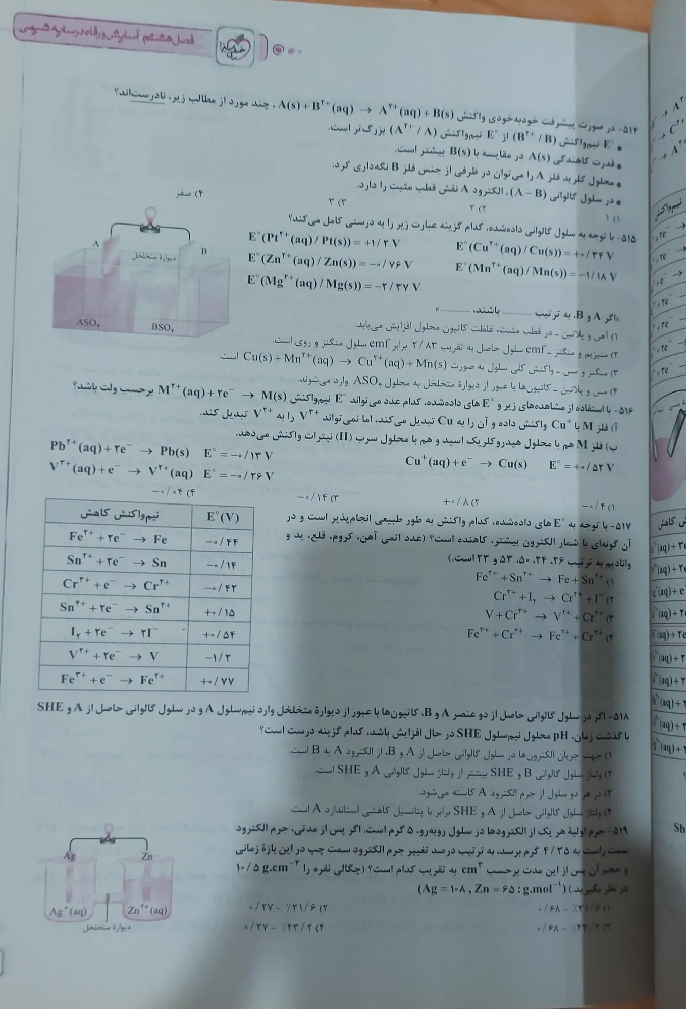 فصل آزمون شیمی جامع تجربی — تصویر 2