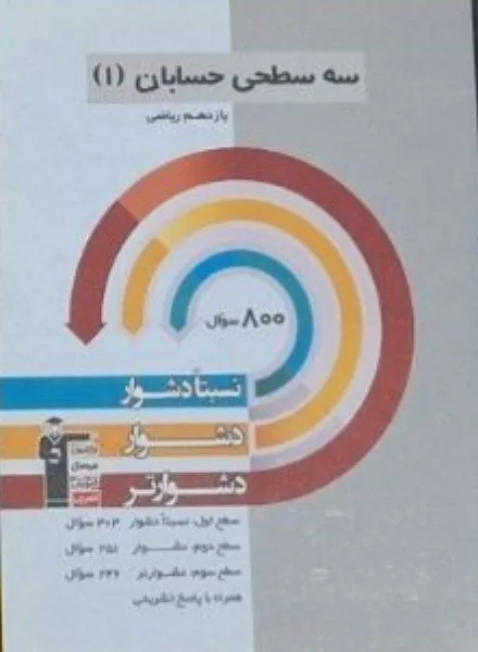 سه سطحی حسابان 1