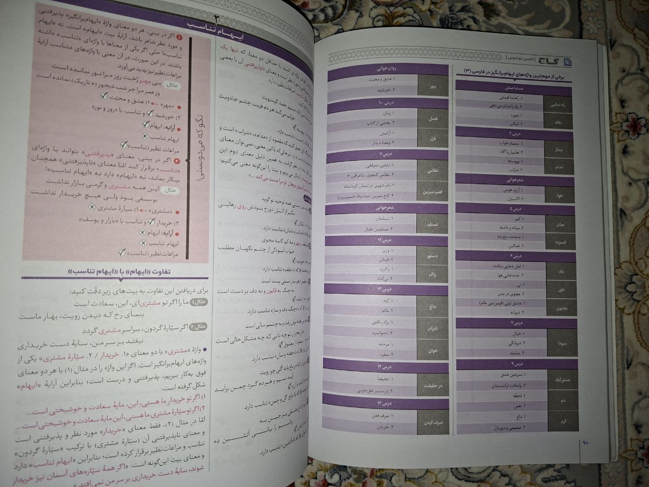 فارسی موضوعی دوازدهم | فرمول بیست — تصویر 4