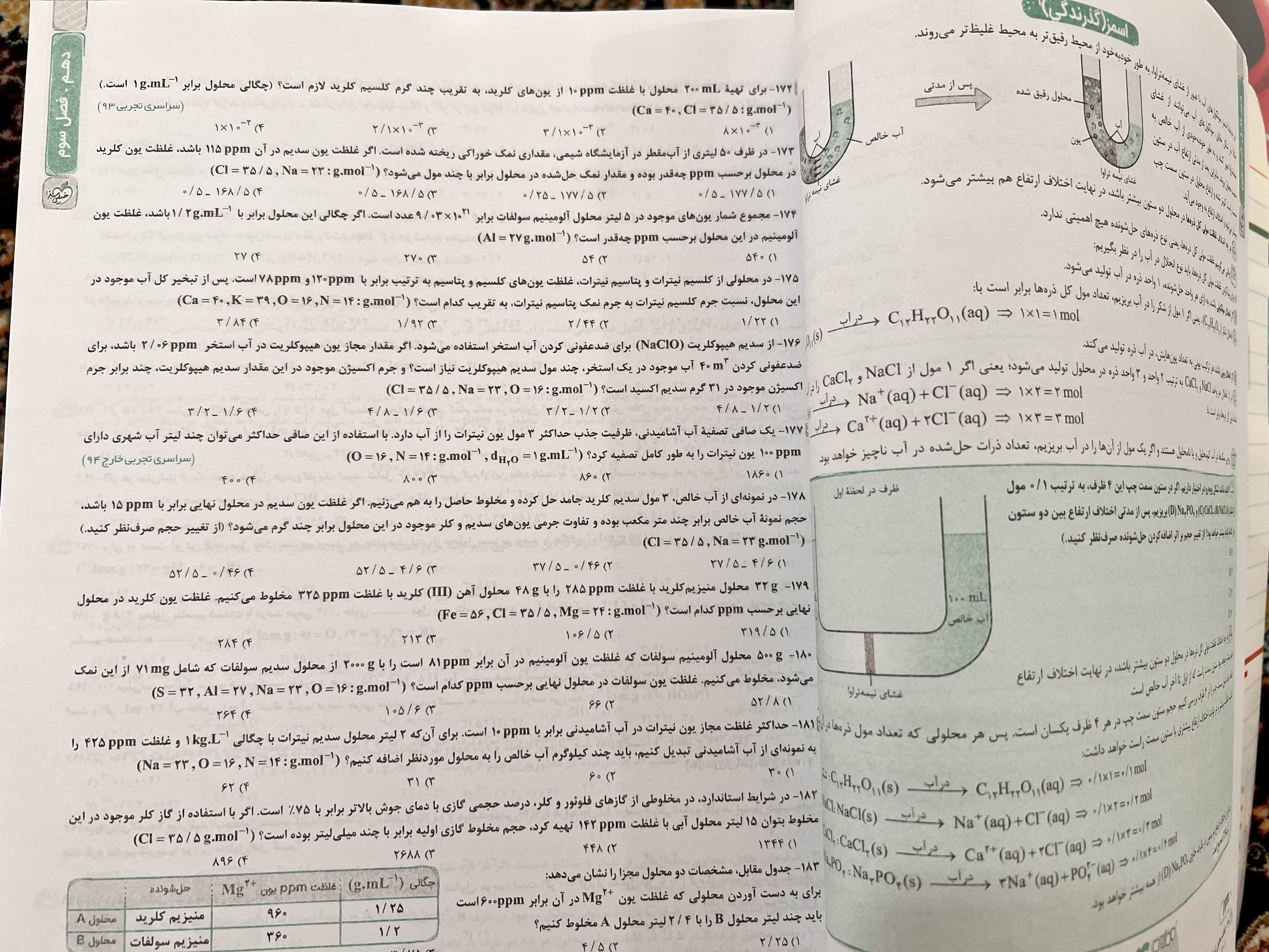 مسائل شیمی خیلی سبز — تصویر 3