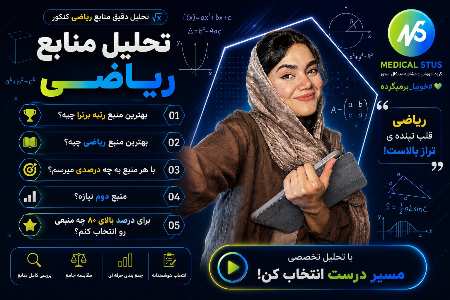 تحلیل و بررسی بهترین منابع ریاضی کنکور