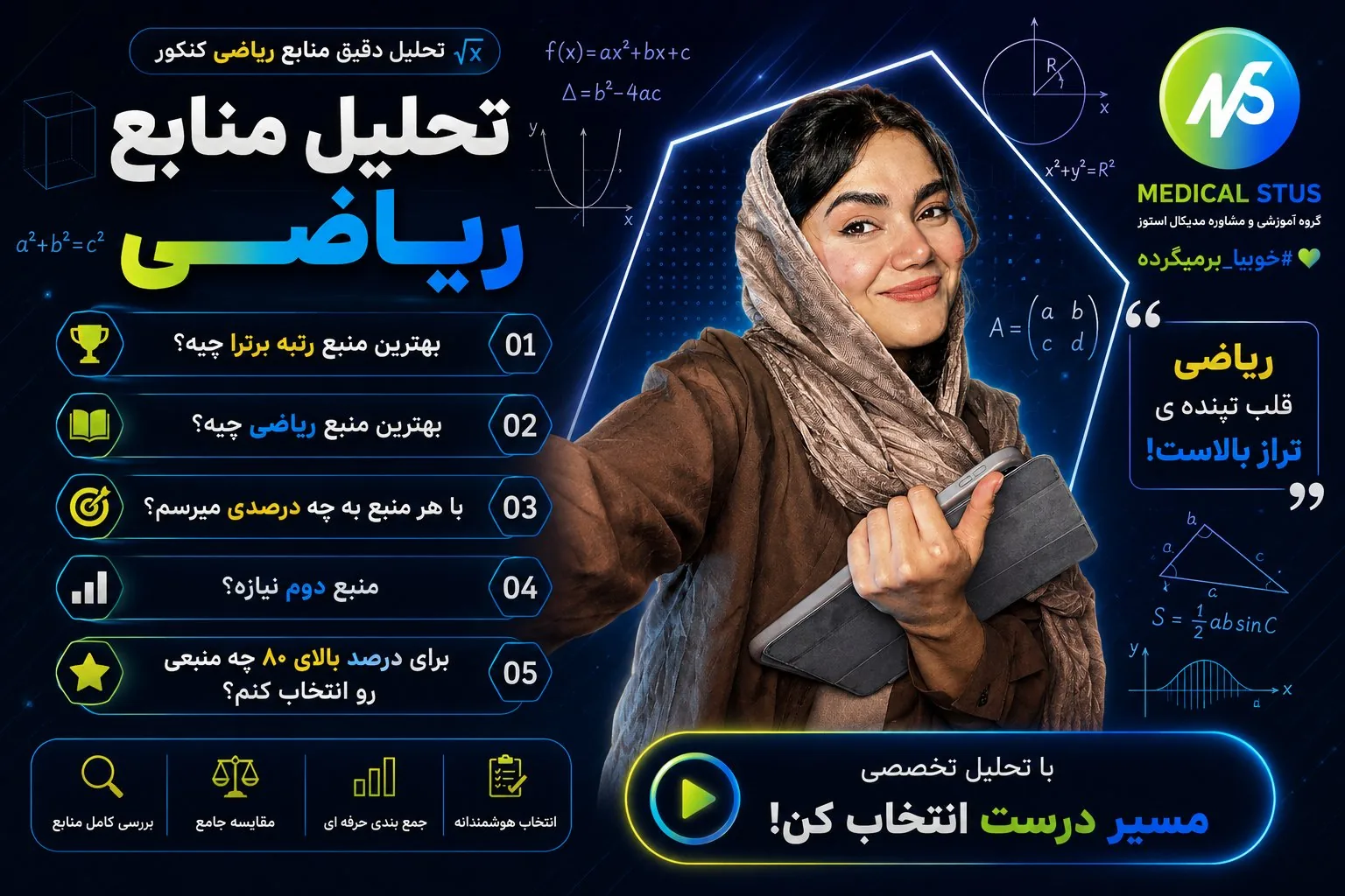 تحلیل و بررسی بهترین منابع ریاضی کنکور