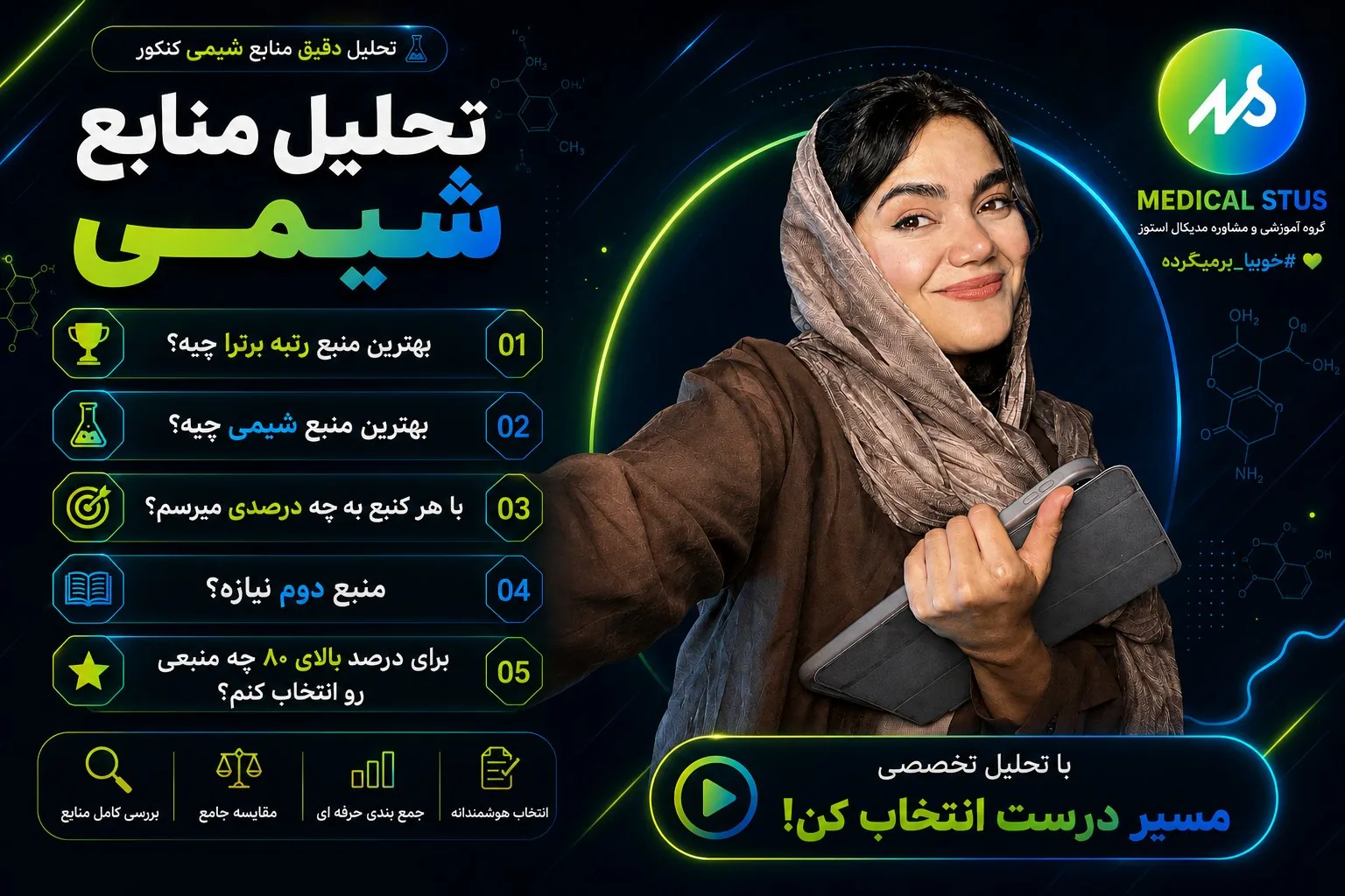 تحلیل و بررسی بهترین منابع شیمی کنکور