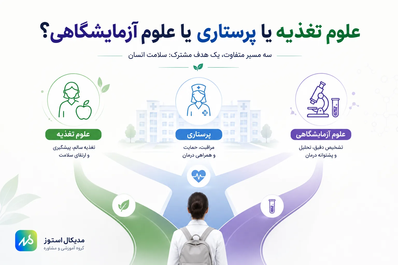 علوم تغذیه یا پرستاری؟