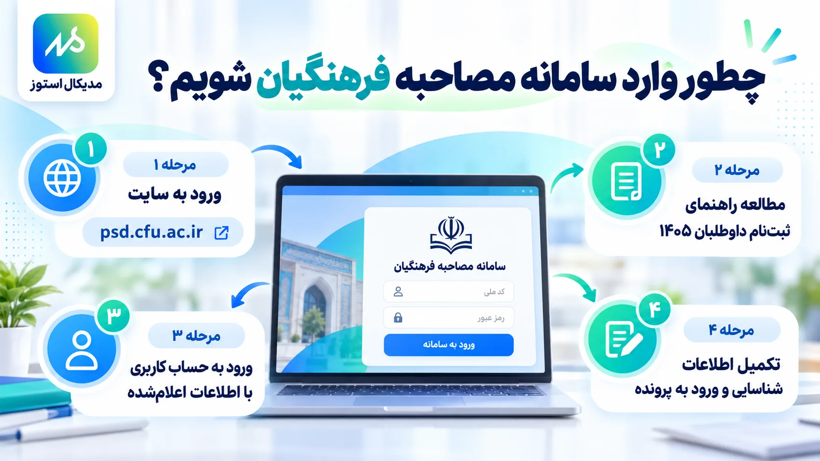 ورود به سامانه PSD و انتخاب بخش ثبت‌نام