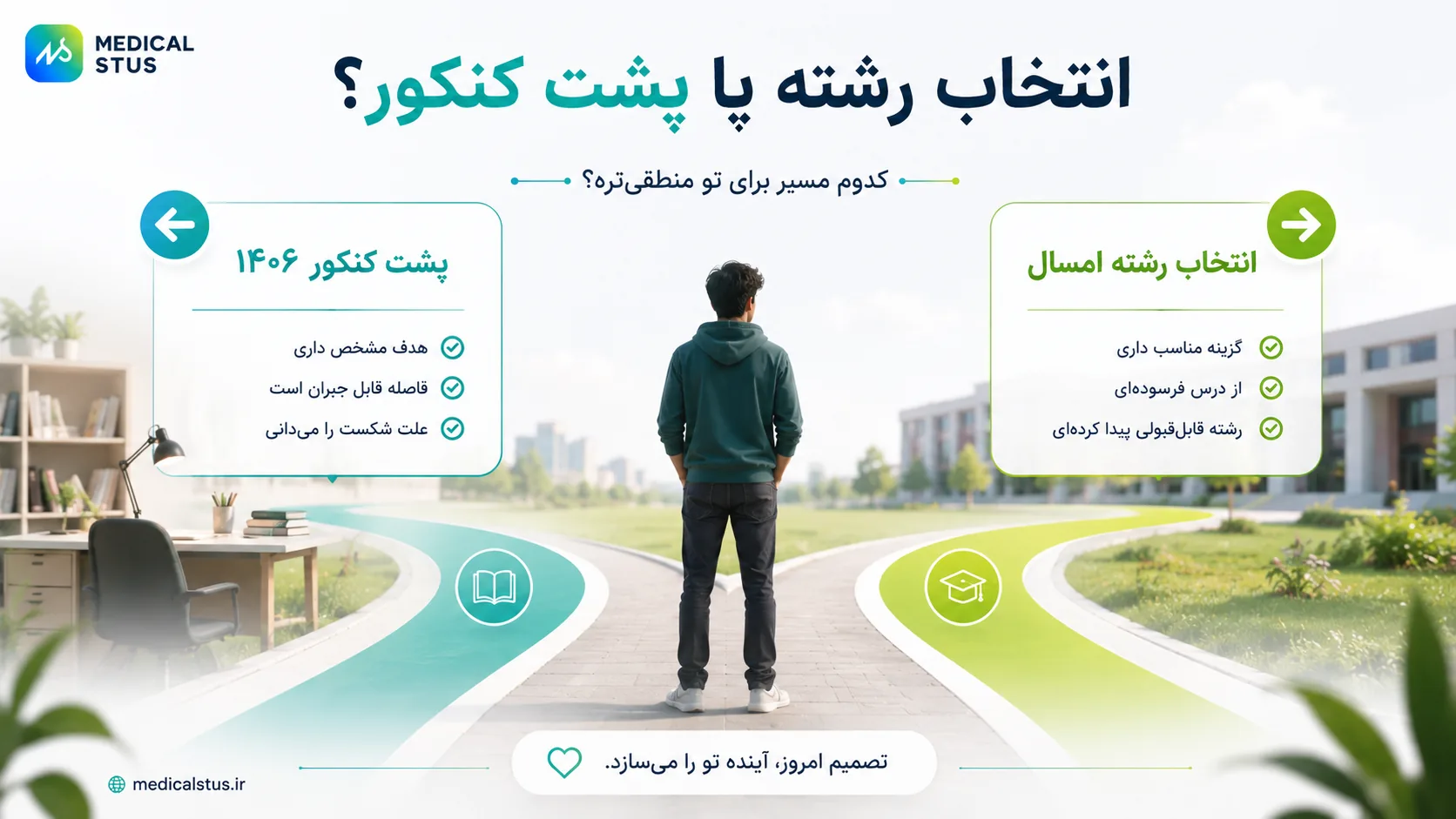 انتخاب رشته کنم یا پشت کنکور بمونم