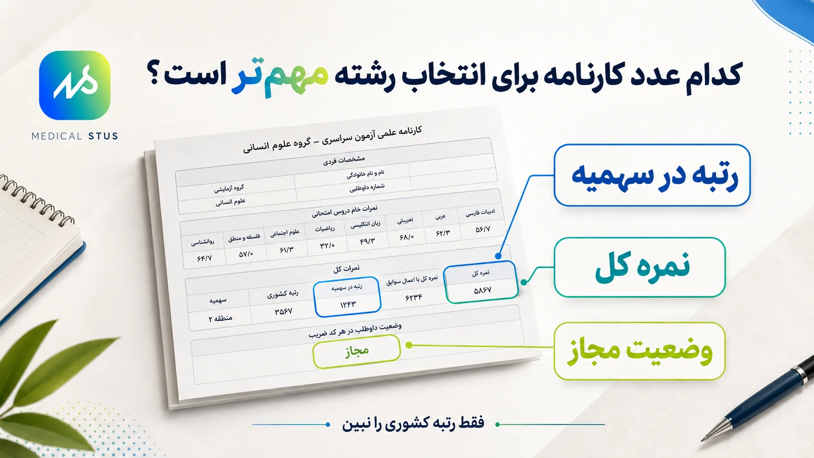 هر بخش کارنامه چه معنی ای داره؟