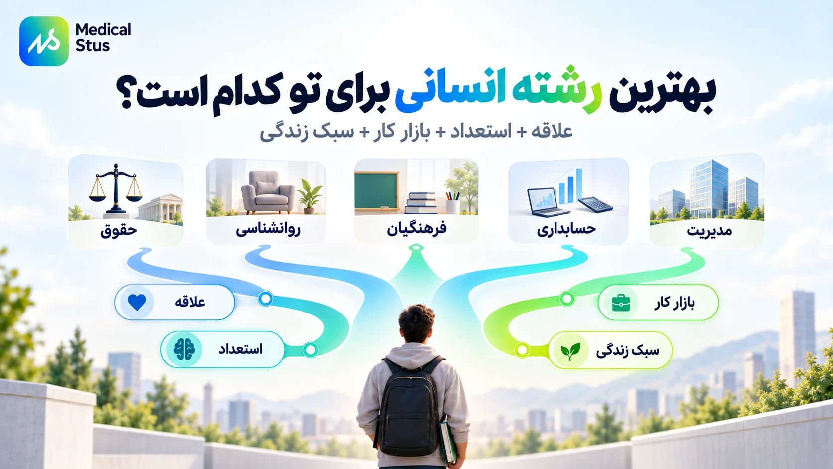 بهترین رشته انسانی برای انتخاب رشته