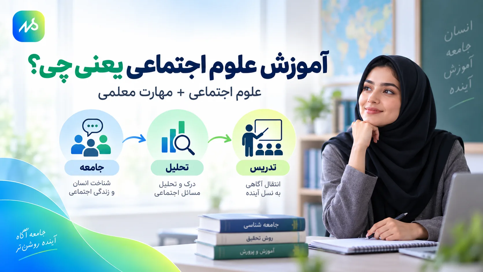 علوم اجتماعی به چه معناست؟