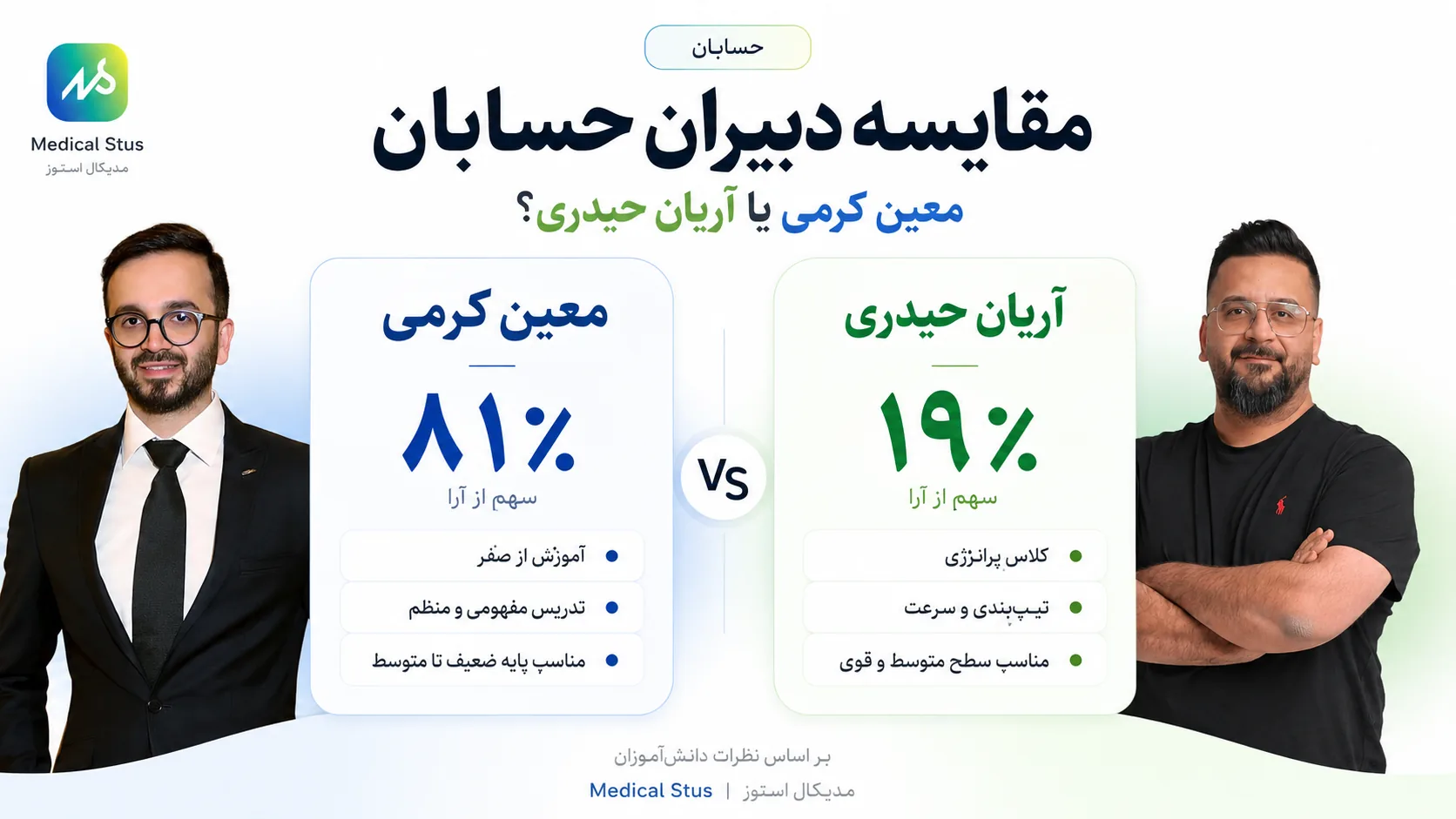 مقایسه بهترین اساتید رشته ریاضی 
