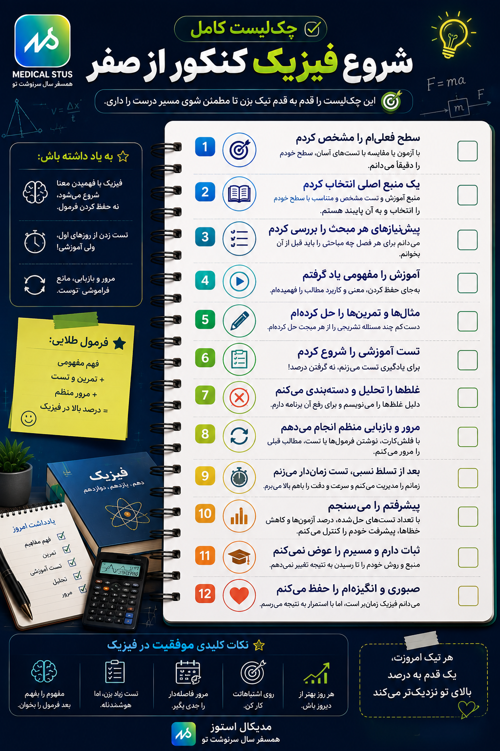 چک لیست مطالعه فیزیک کنکور 