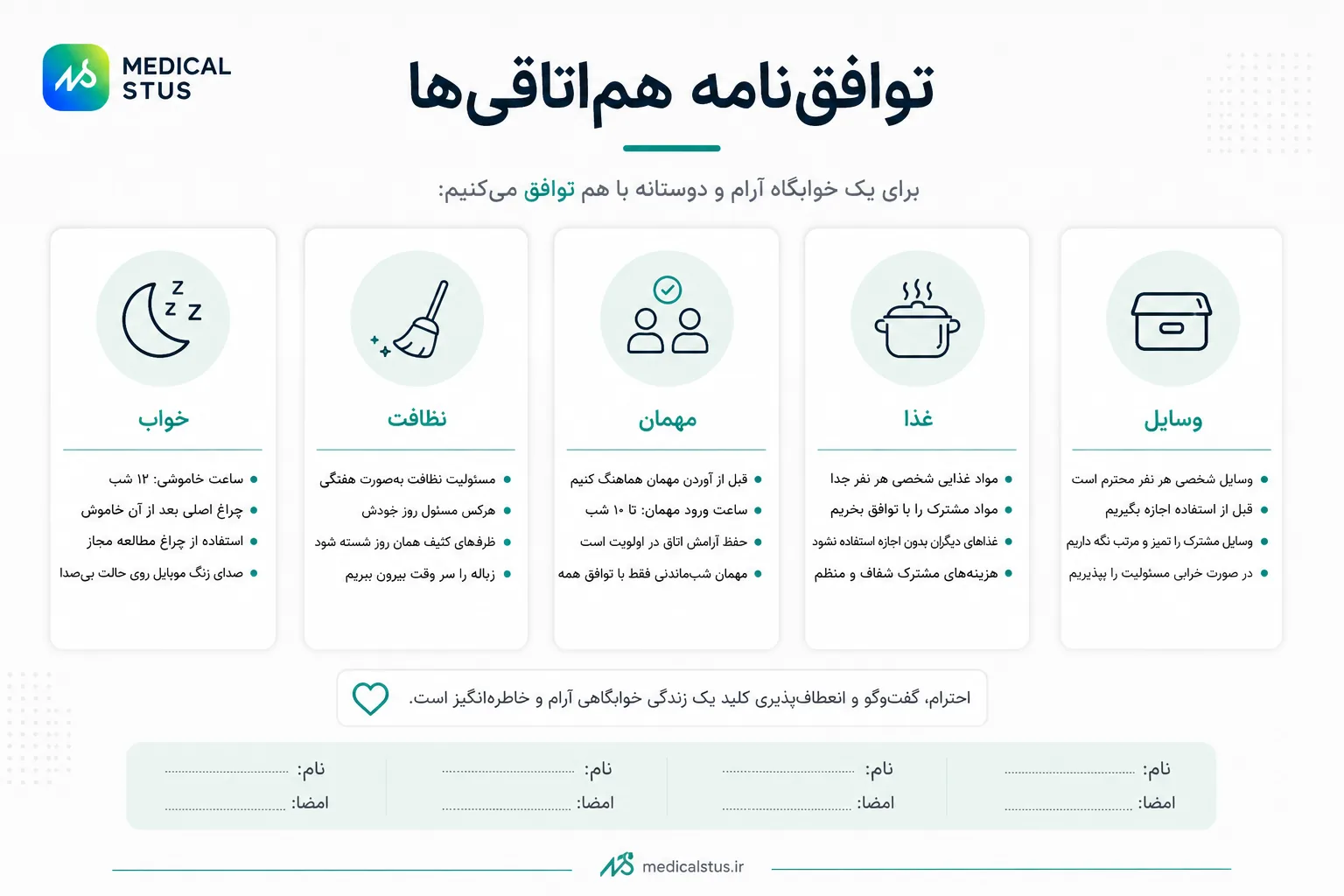 قوانین هم اتاقی در خوابگاه دانشجویی