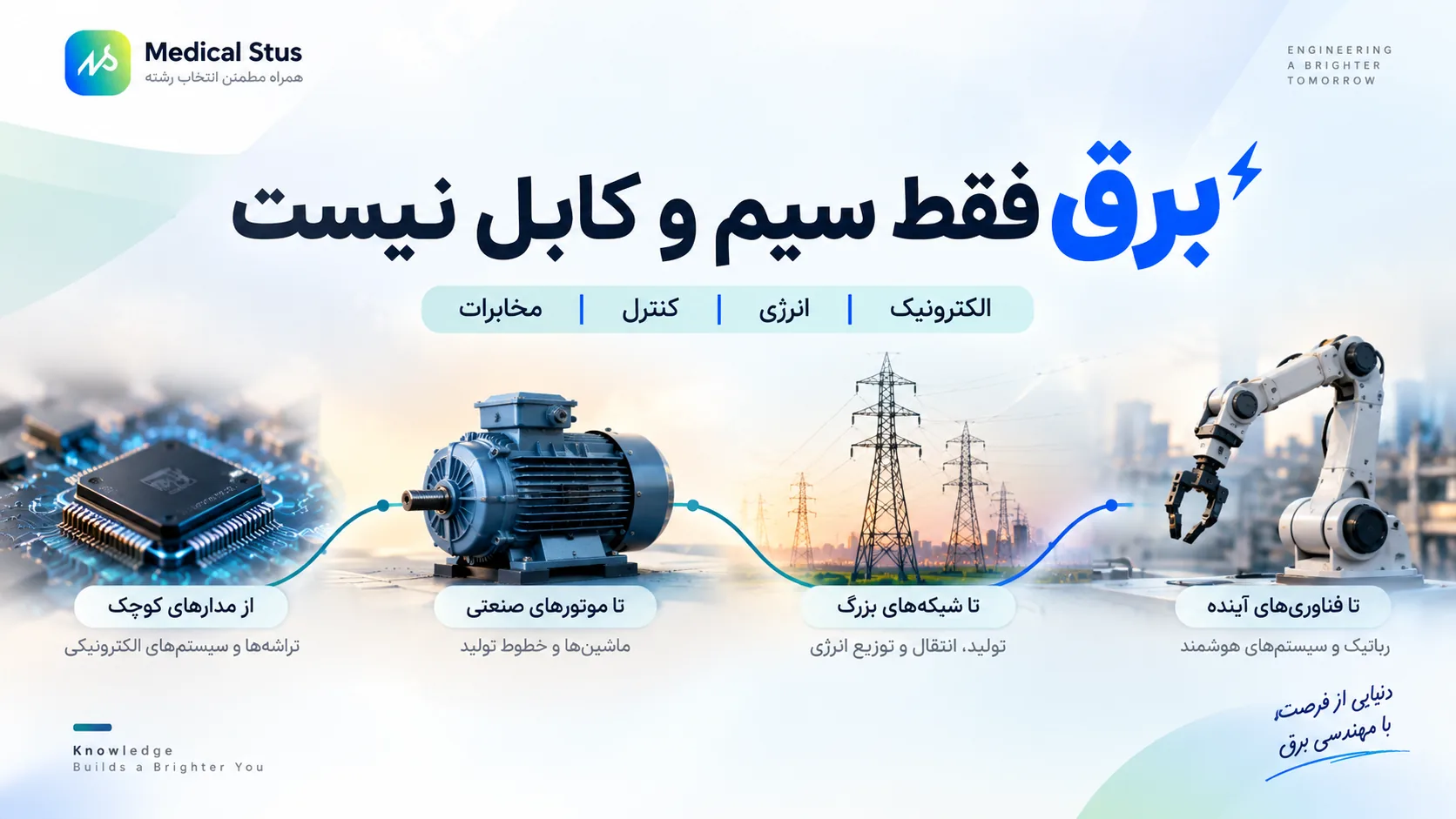 رشته برق شامل چه چیزهایی میشه؟