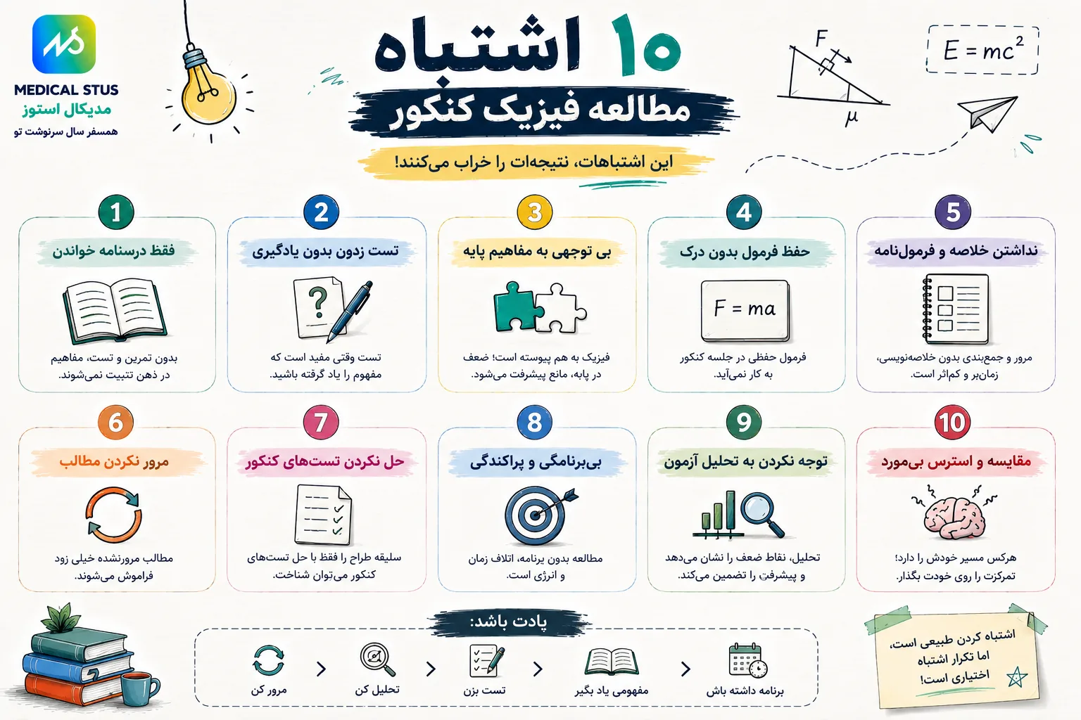 ۱۰اشتباه رایج در مطالعه فیزیک
