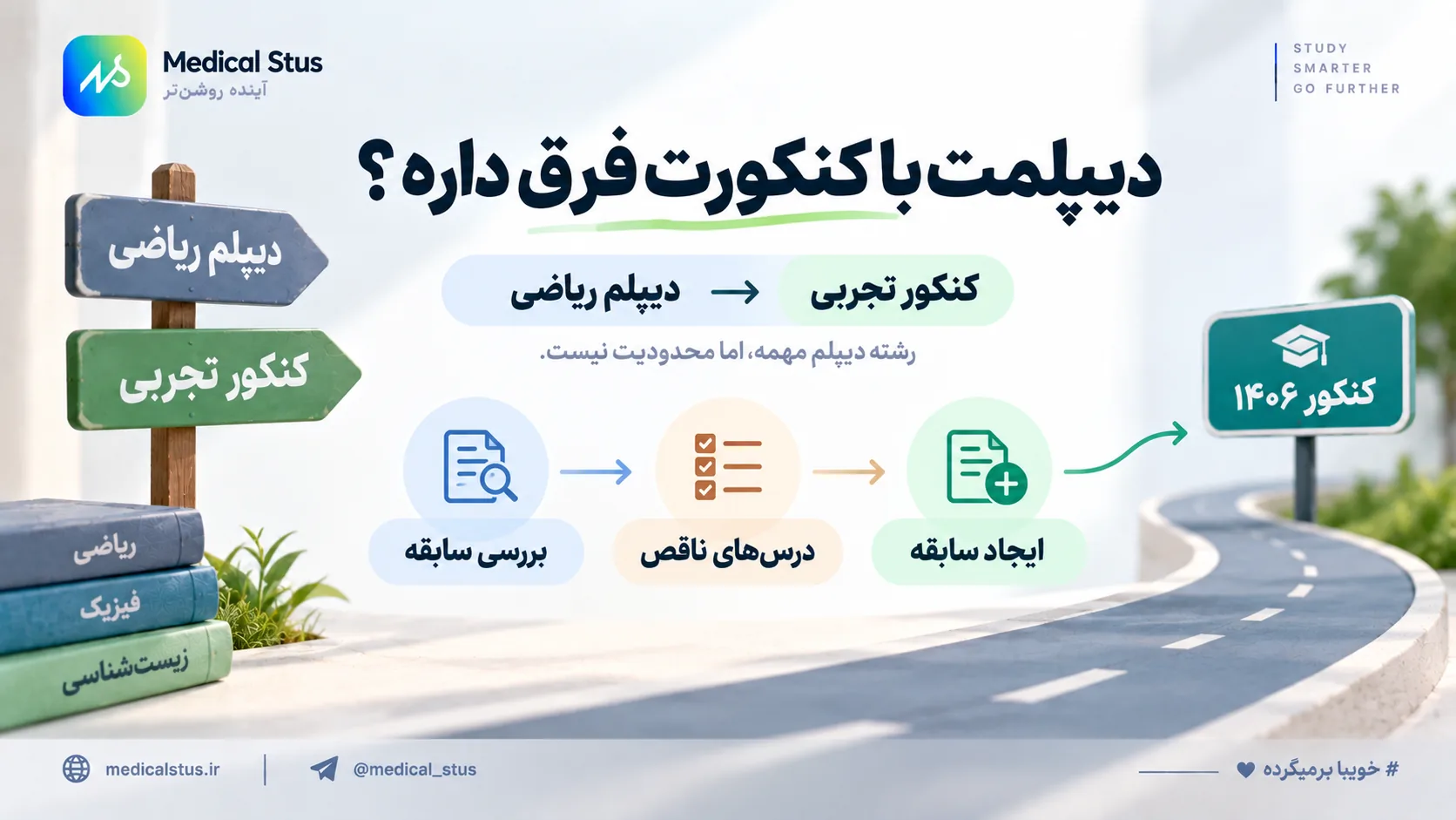 ایجاد سابقه نظام قدیم برای تغییر رشته کنکور