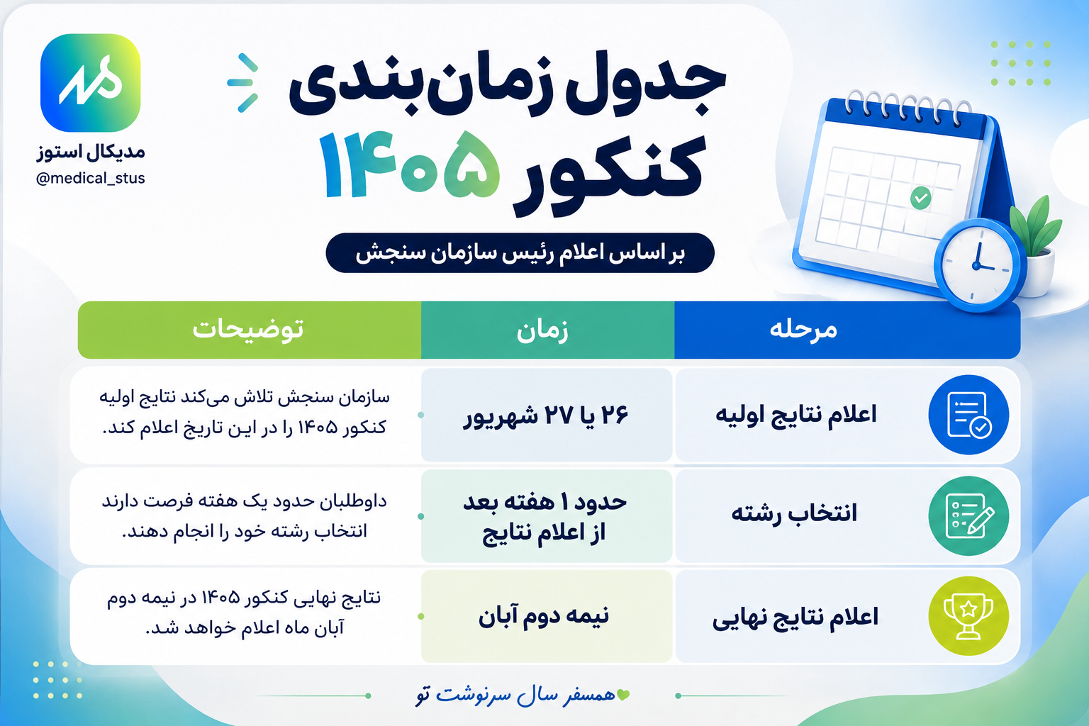 جدول زمانبندی خبر