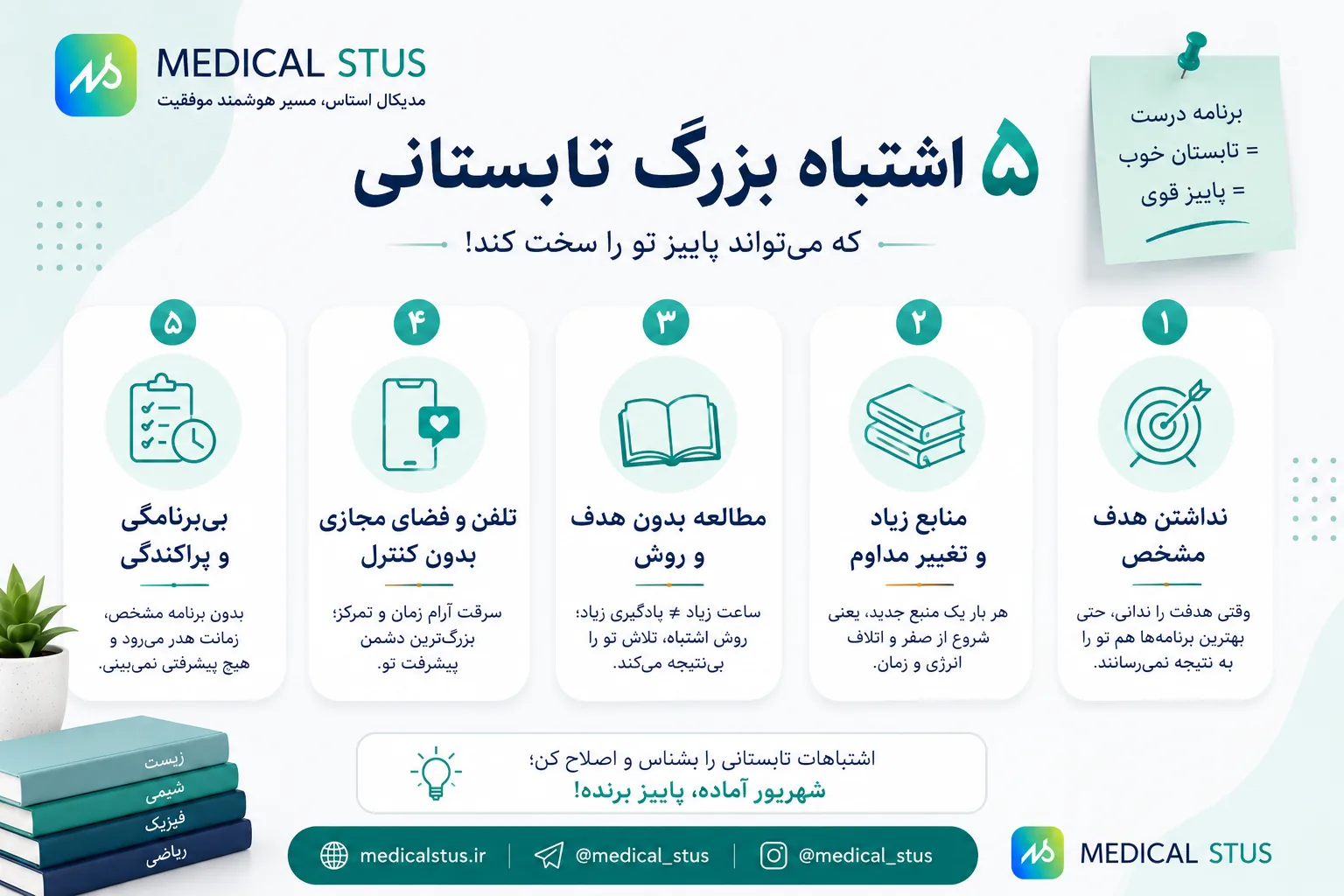 اشتباهات رایج کنکوری ها در روزهای آخر شهریور