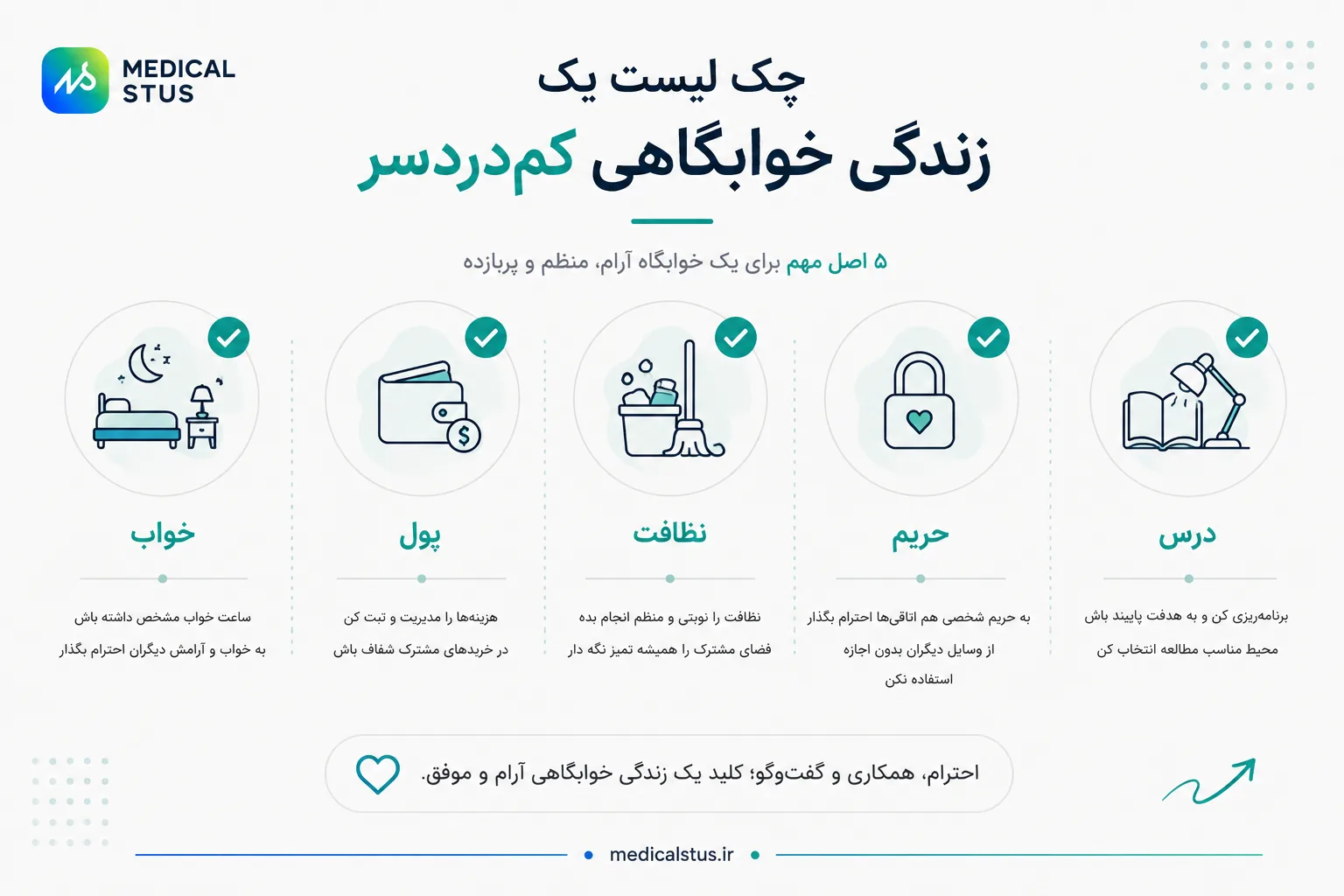قوانین زندگی خوابگاهی