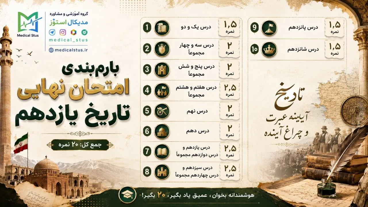 بارم بندی تاریخ یازدهم انسانی