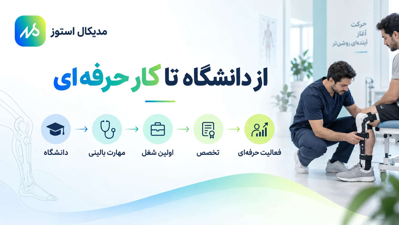 مسیر شغلی رشته آرتوز و پروتز