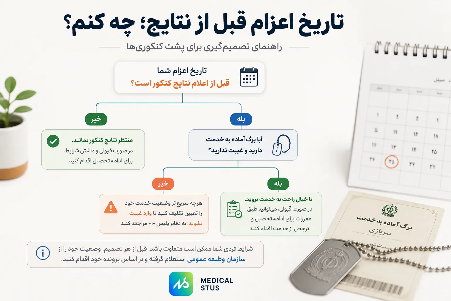 تاریخ اعزام قبل از اعلام نتایج کنکور