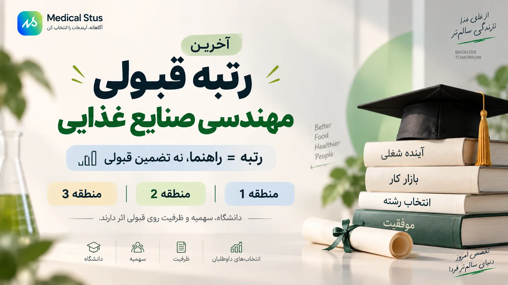 آخرین رتبه قبولی رشته مهندسی صنایع غذایی 