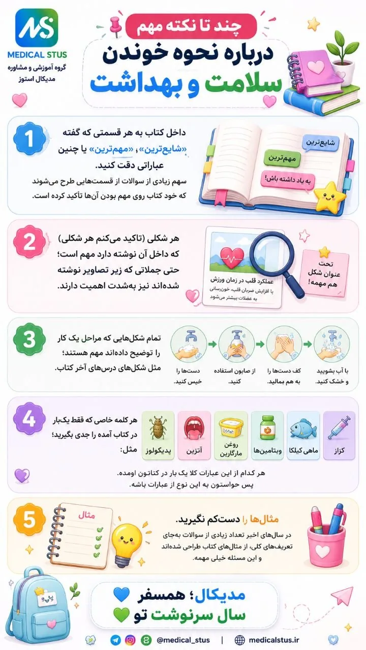 نکات مهم مطالعه سلامت و بهداشت