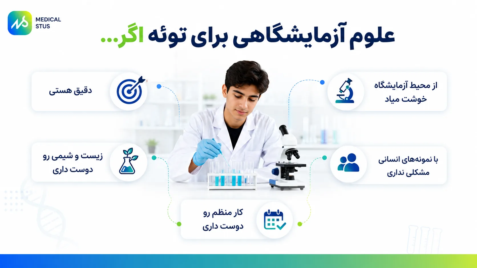 علوم آزمایشگاهی برای چه کسانی مناسب است؟
