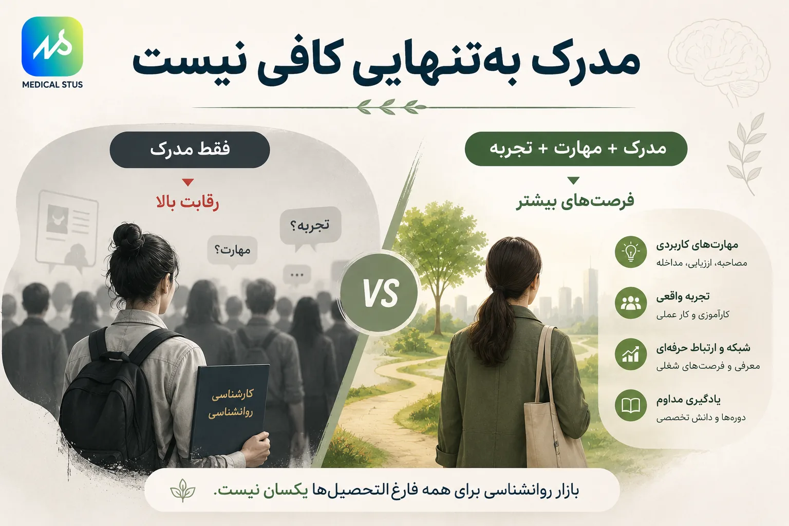 مدرک به تنهایی کافی نیست 