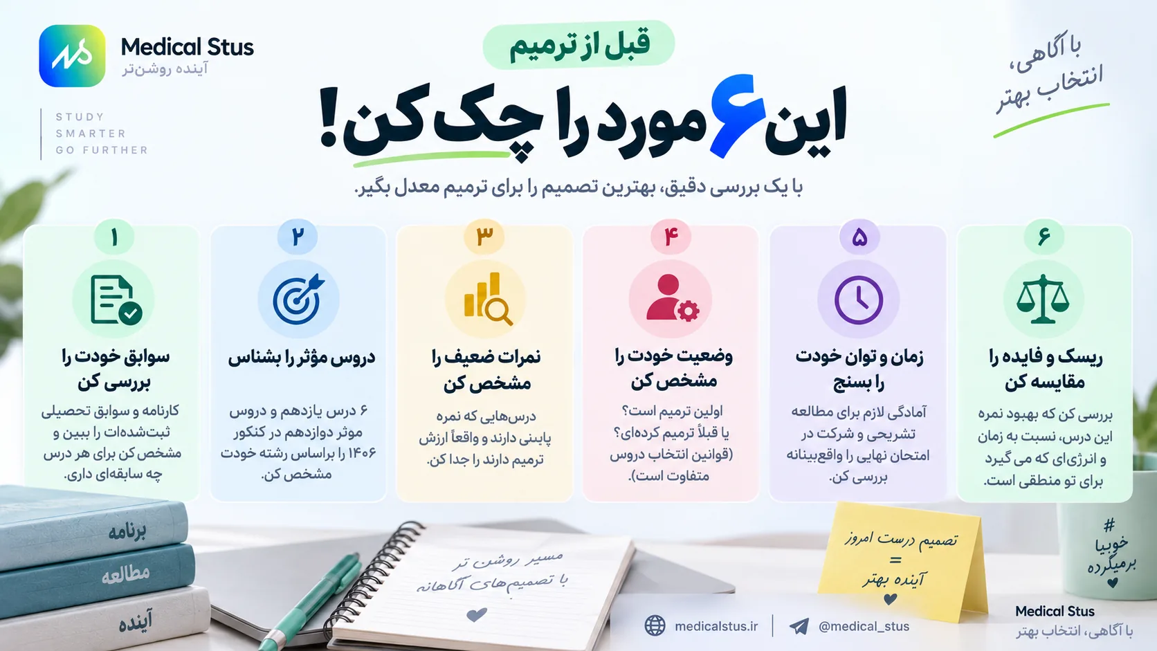 قبل از ترمیم این ۶ مورد رو چک کن