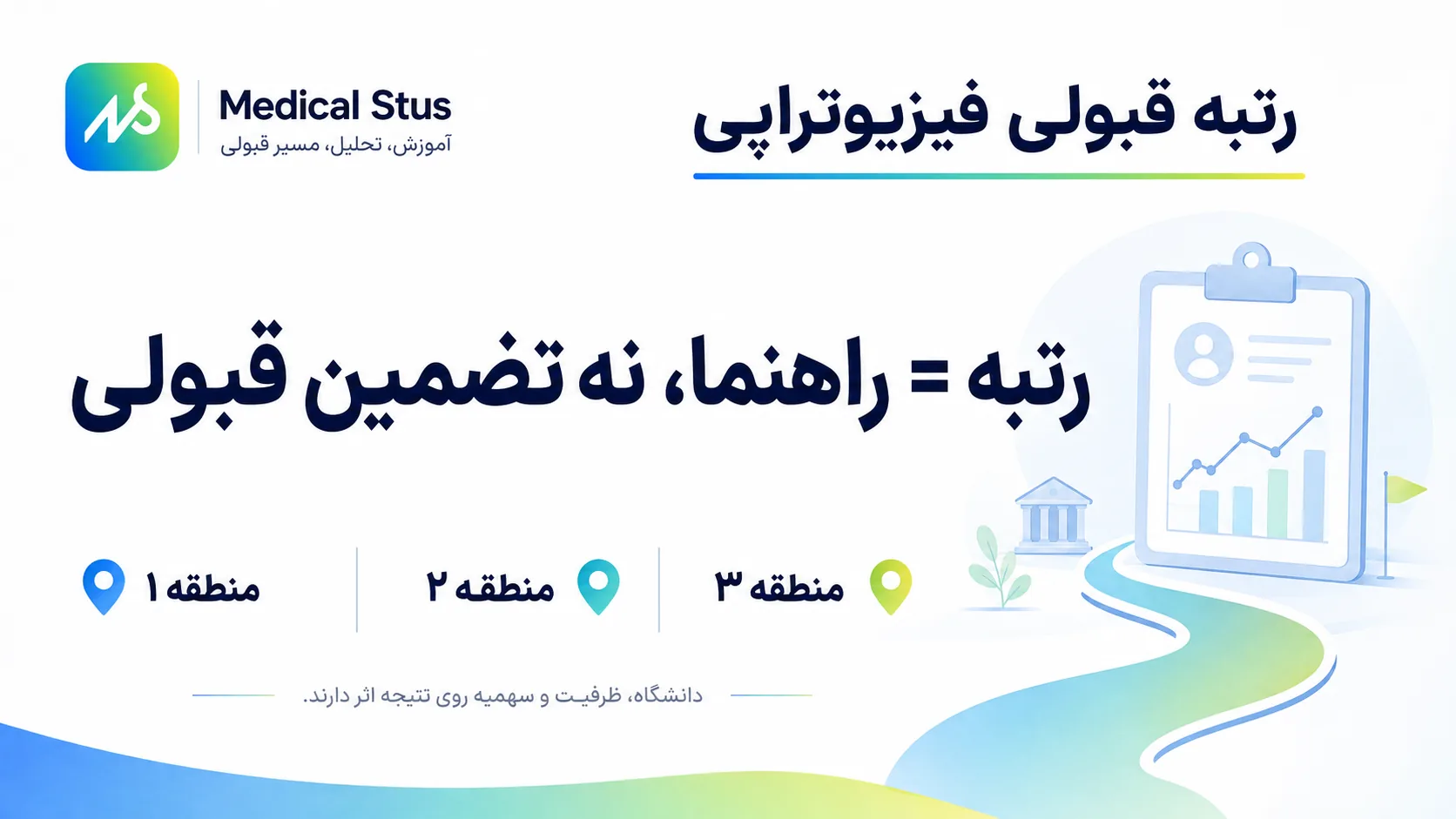 رتبه راهنمای جامع قبولی