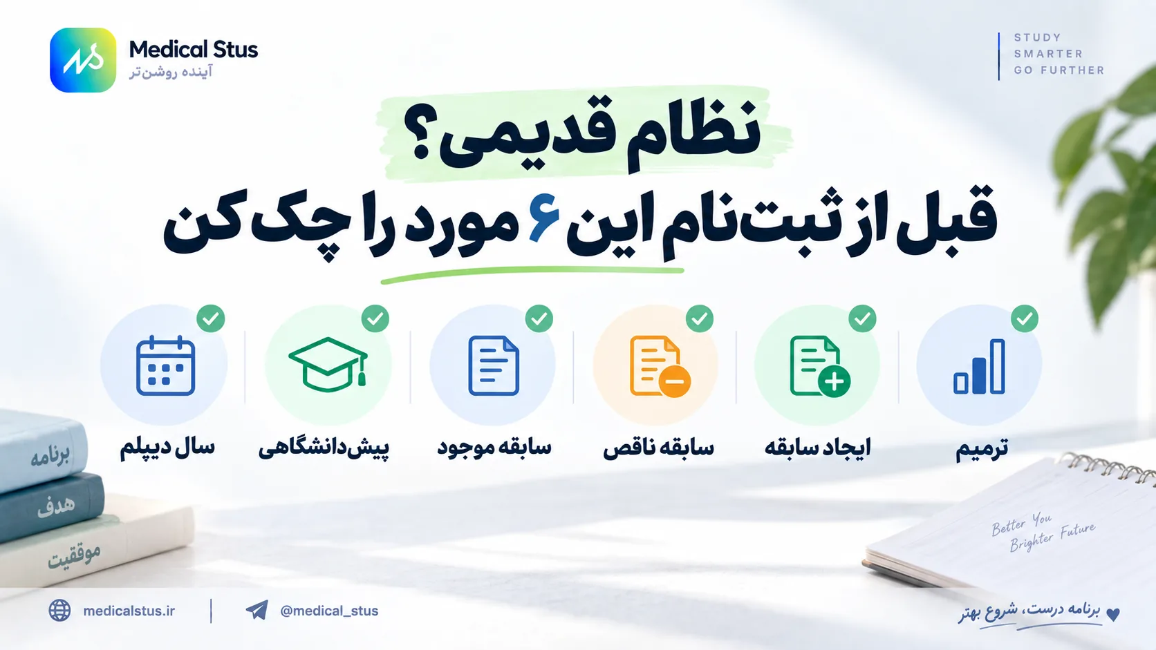 چک لیست ترمیم معدل نظام قدیم برای کنکو