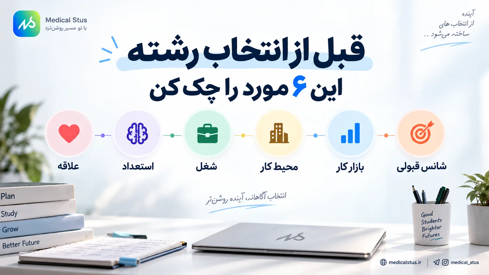 قبل از انتخاب رشته چک لیست مدیکال رو چک کن!