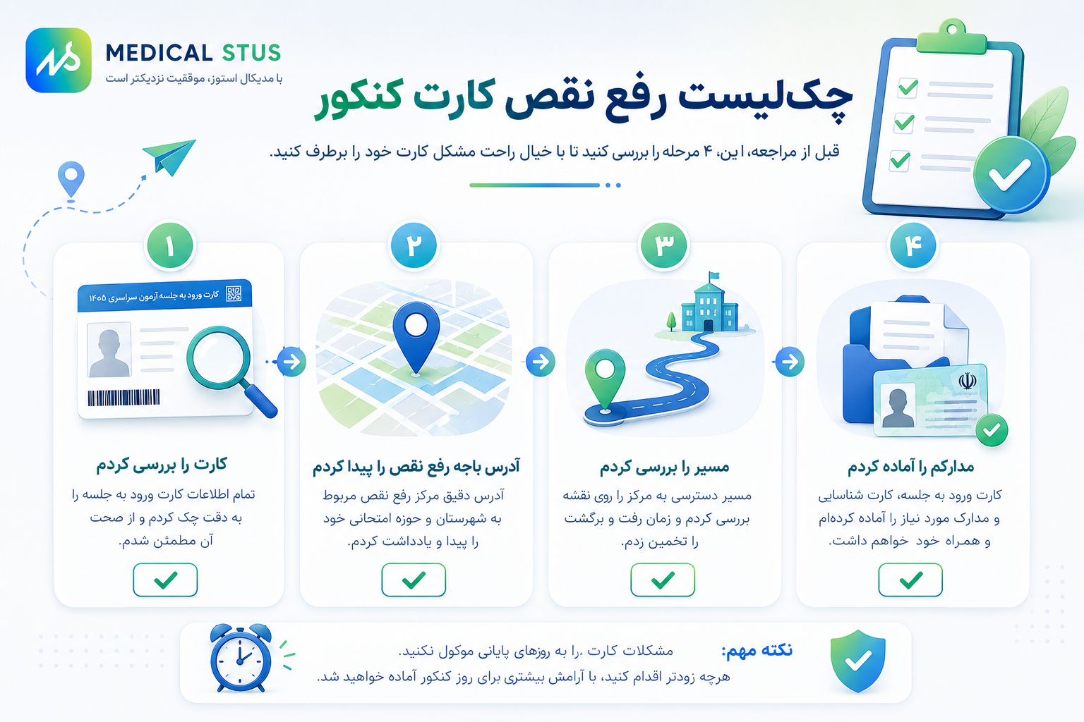 چک لیست رفع نقص کارت ورود به جلسه کنکور