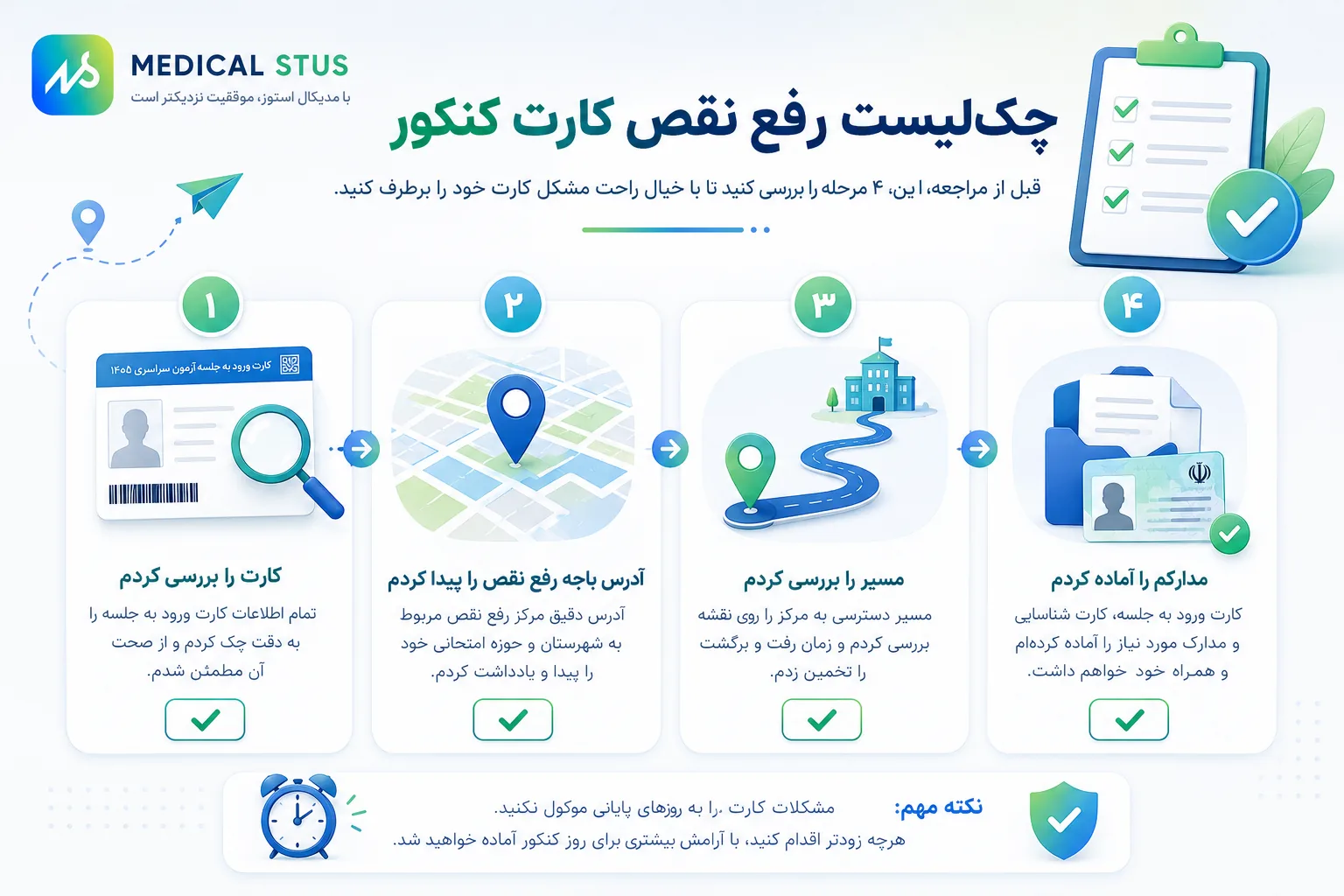 چک لیست رفع نقص کارت ورود به جلسه کنکور