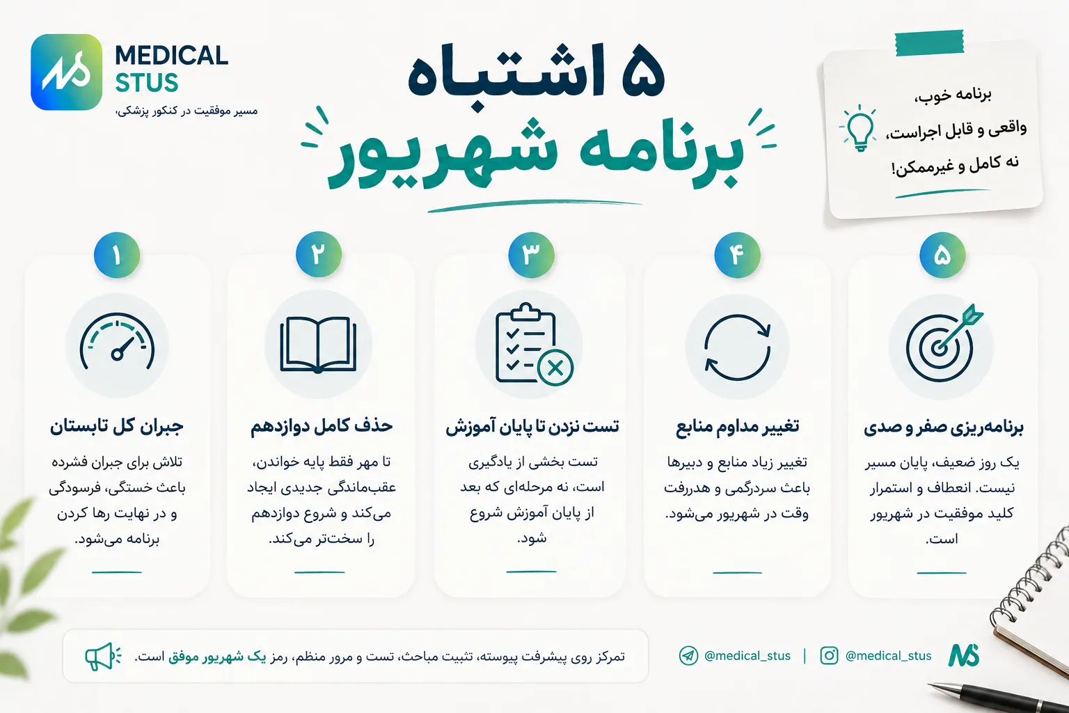 ۵ اشتباه برنامه شهریور کنکور