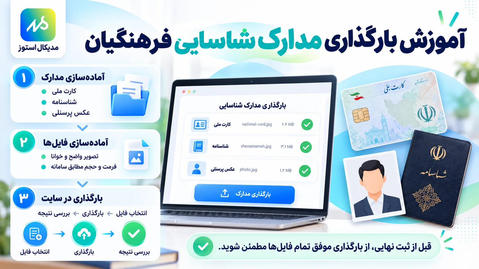 بارگذاری عکس کارت ملی و شناسنامه