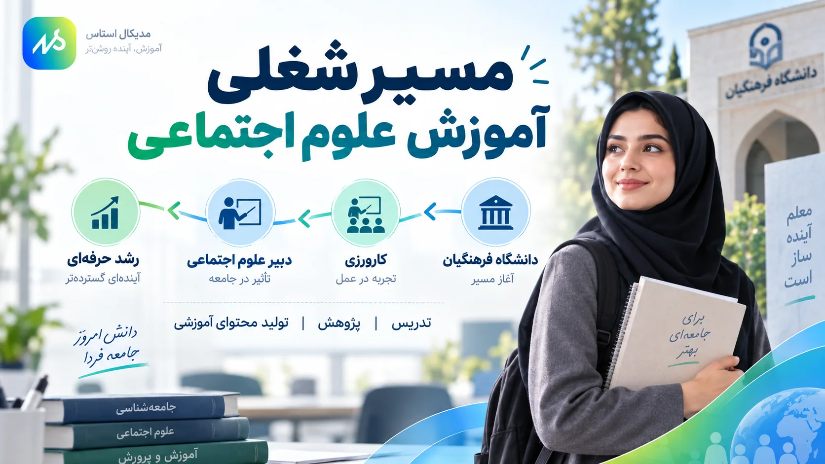 مسیر شغلی رشته آموزش علوم اجتماعی