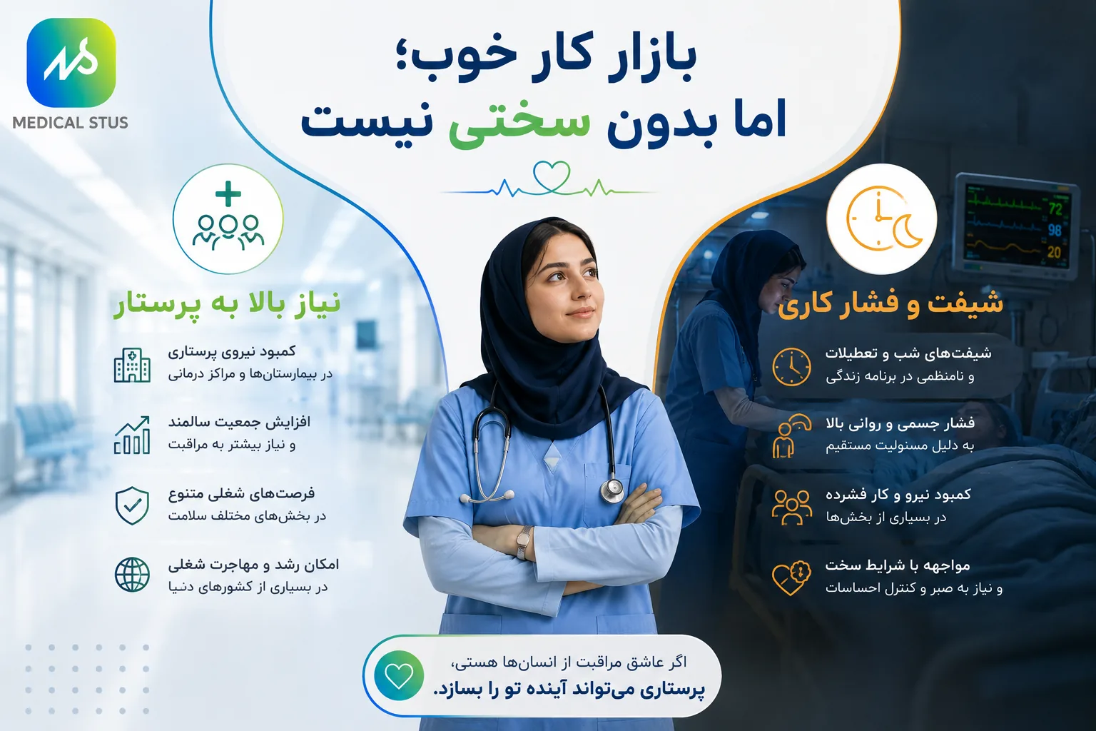بازار کار پرستاری
