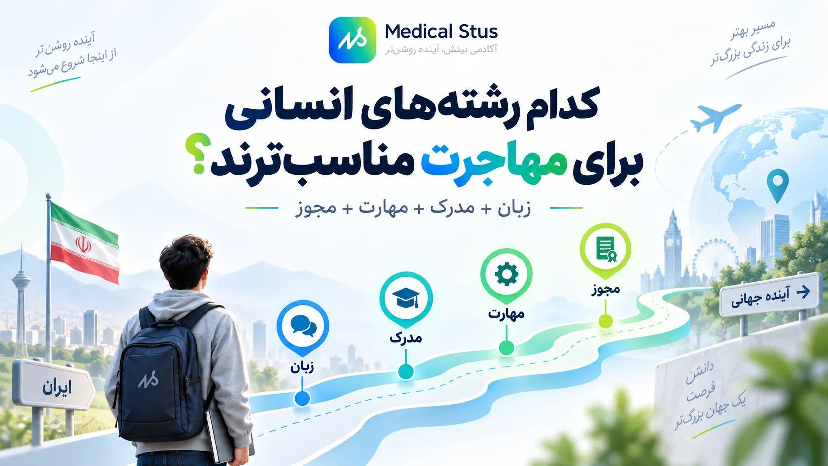 بهترین رشته برای مهاجرت
