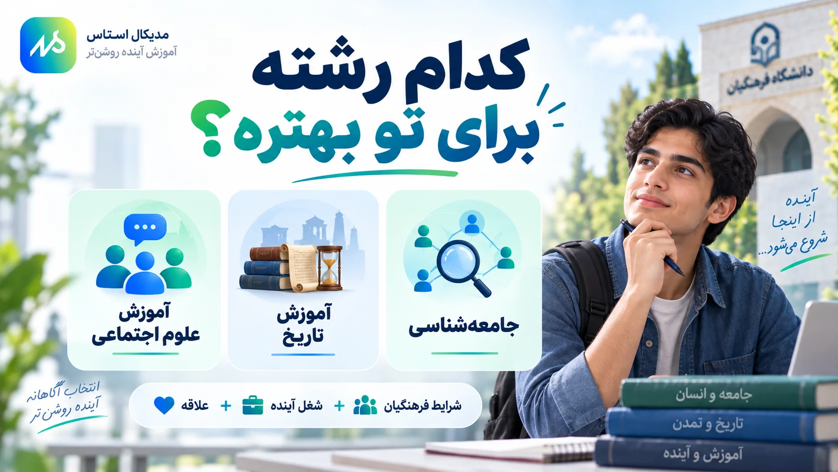 کدام رشته برای تو بهتر است؟