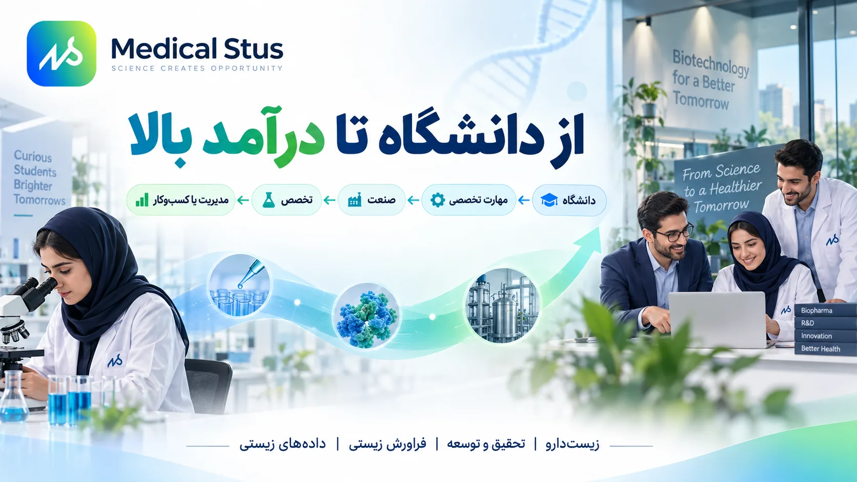 درآمد رشته دکتری پیوسته بیوتکنولوژی