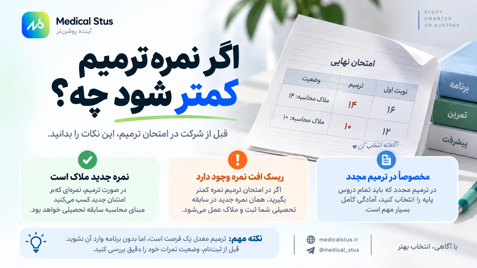 اگر نمره ترمیم کمتر شود چه؟