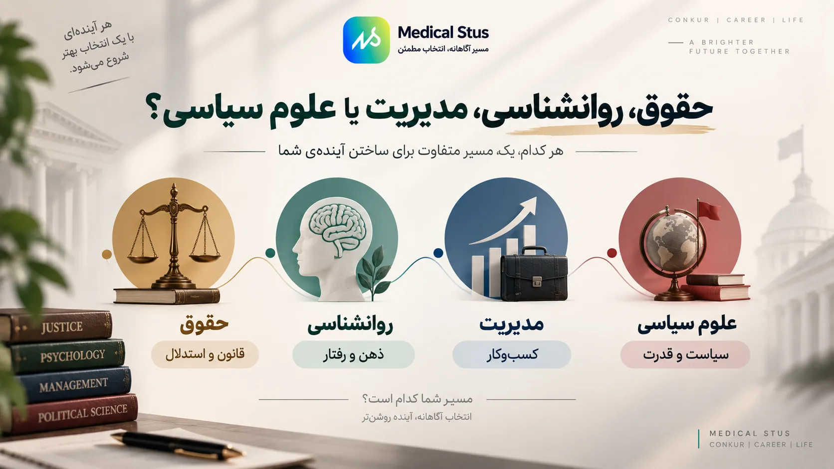 مقایسه رشته های مشابه حقوق