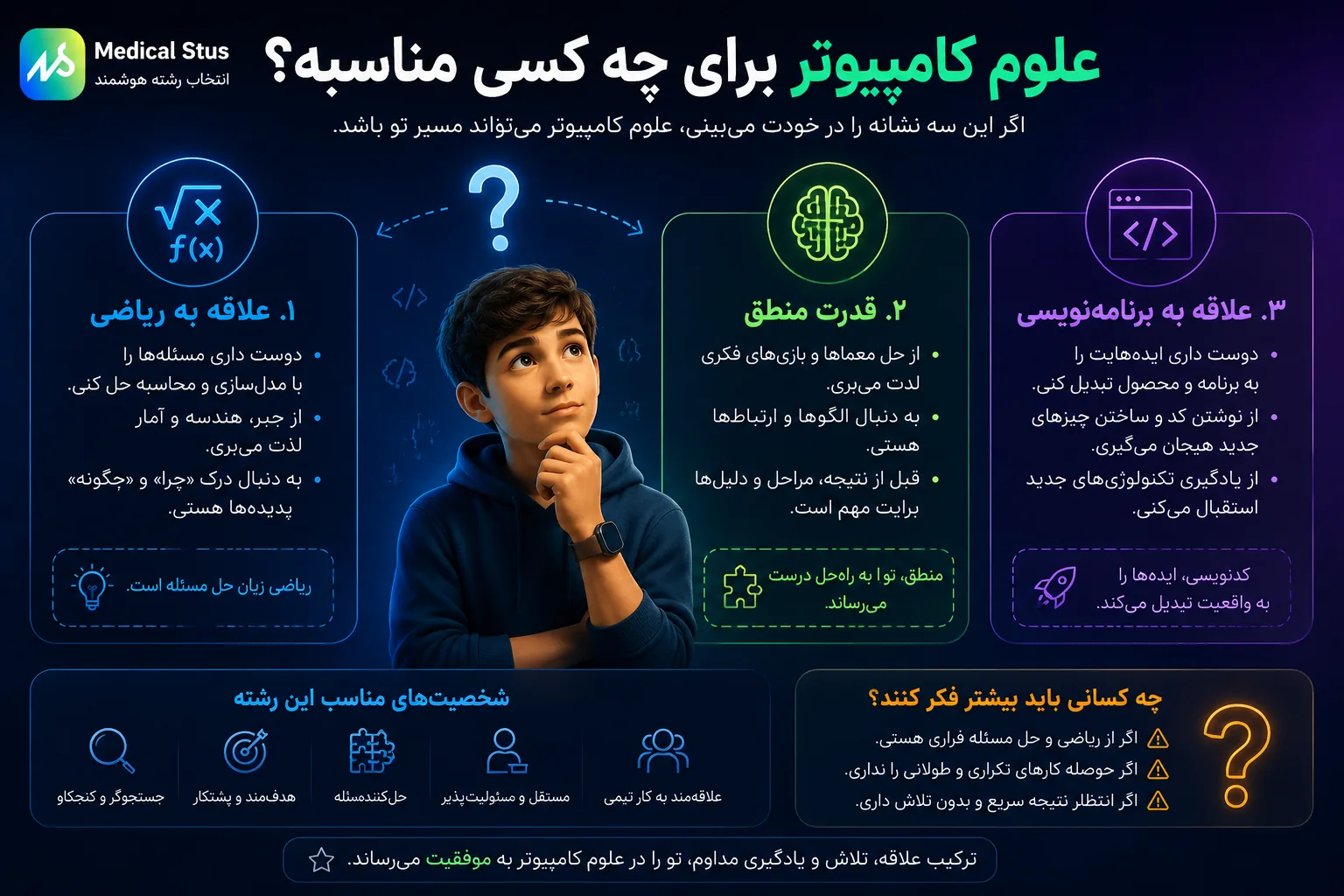 رشته علوم کامپیوتر برای چه کسانی مناسب است؟