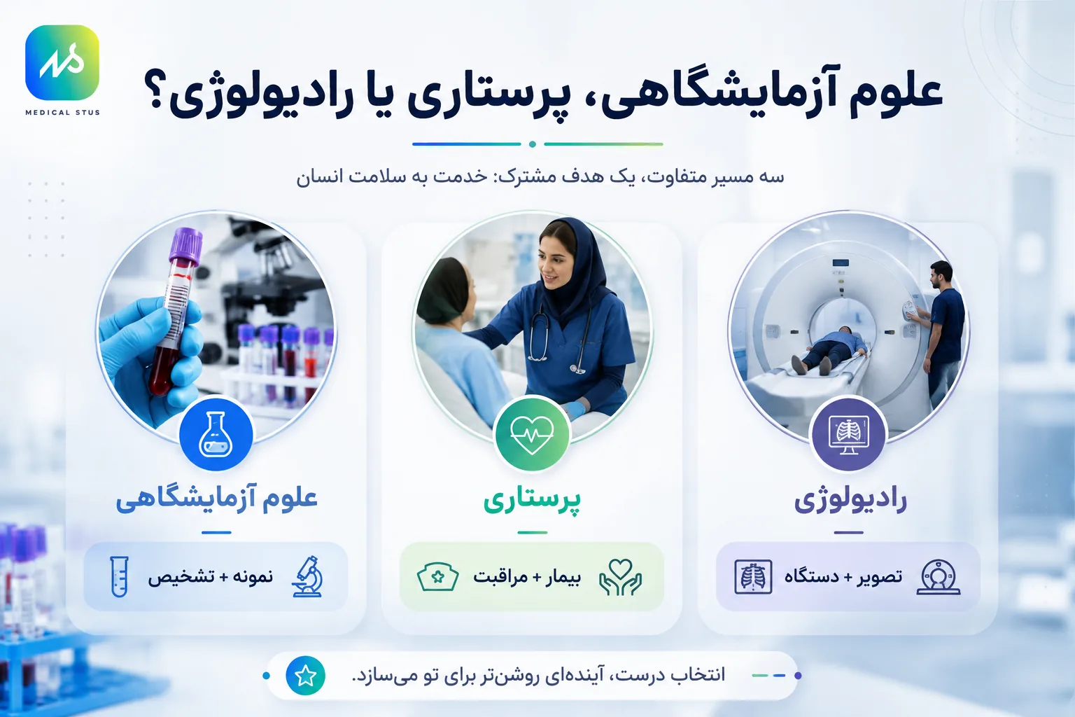 مقایسه رشته های رادیولوژی،پرستاری و علوم آزمایشگاهی 