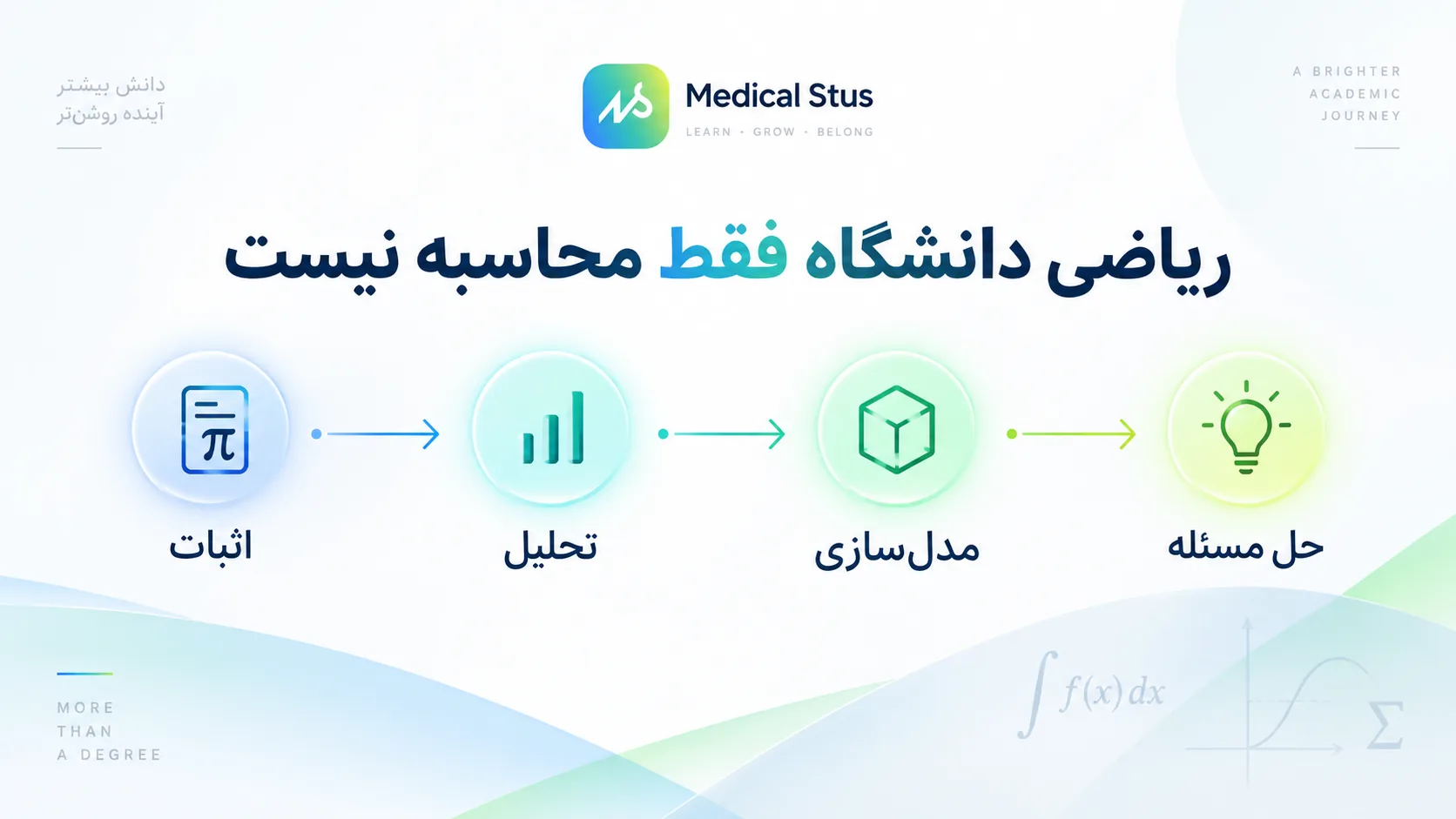 رشته ریاضی چیست؟